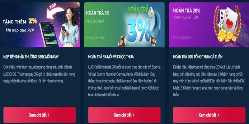 Hoàn trả cược thể thao hàng tuần